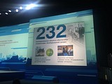 Фото: Отчет-обращение главы Одинцовского района