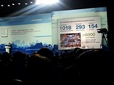Фото: Отчет-обращение главы Одинцовского района