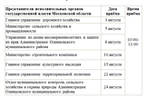 График личного приема граждан в августе 2016 года