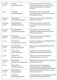 График приема граждан в Правительстве Московской области