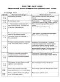 Повестка заседания 29 сентября 2016