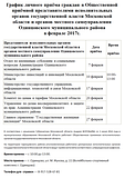 График личного приёма граждан в Общественной приёмной представителями исполнительных органов государственной власти Московской области и органов местного самоуправления Одинцовского муниципального района
в феврале 2017г.