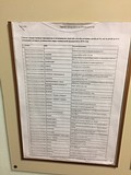 Мониторинг учреждений здравоохранения