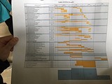 Инспекция хода строительства школы в Лесном городке