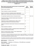 График работы общественной приемной в июне 2017