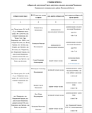 Мониторинг официальных сайтов поселений Одинцовского района