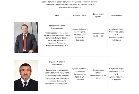 Мониторинг официальных сайтов поселений Одинцовского района, Комиссия по информационной поддержке населения и освещения деятельности Общественной палаты
