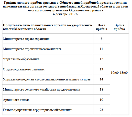 График приема в Общественной приемной в декабре 2017 года, Комиссия по информационной поддержке населения и освещения деятельности Общественной палаты