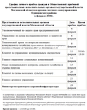 График личного приема граждан в феврале 2018
