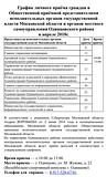 График личного приёма граждан в Общественной приёмной
