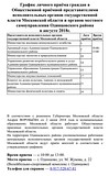График личного приёма граждан в Общественной приёмной представителями исполнительных органов государственной власти Московской области