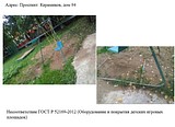 Проведение общественного контроля в городе Голицыно